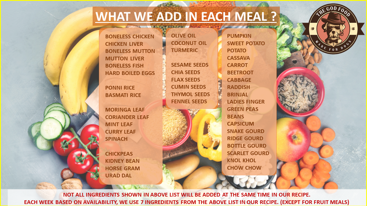 WHAT WE ADD ?
