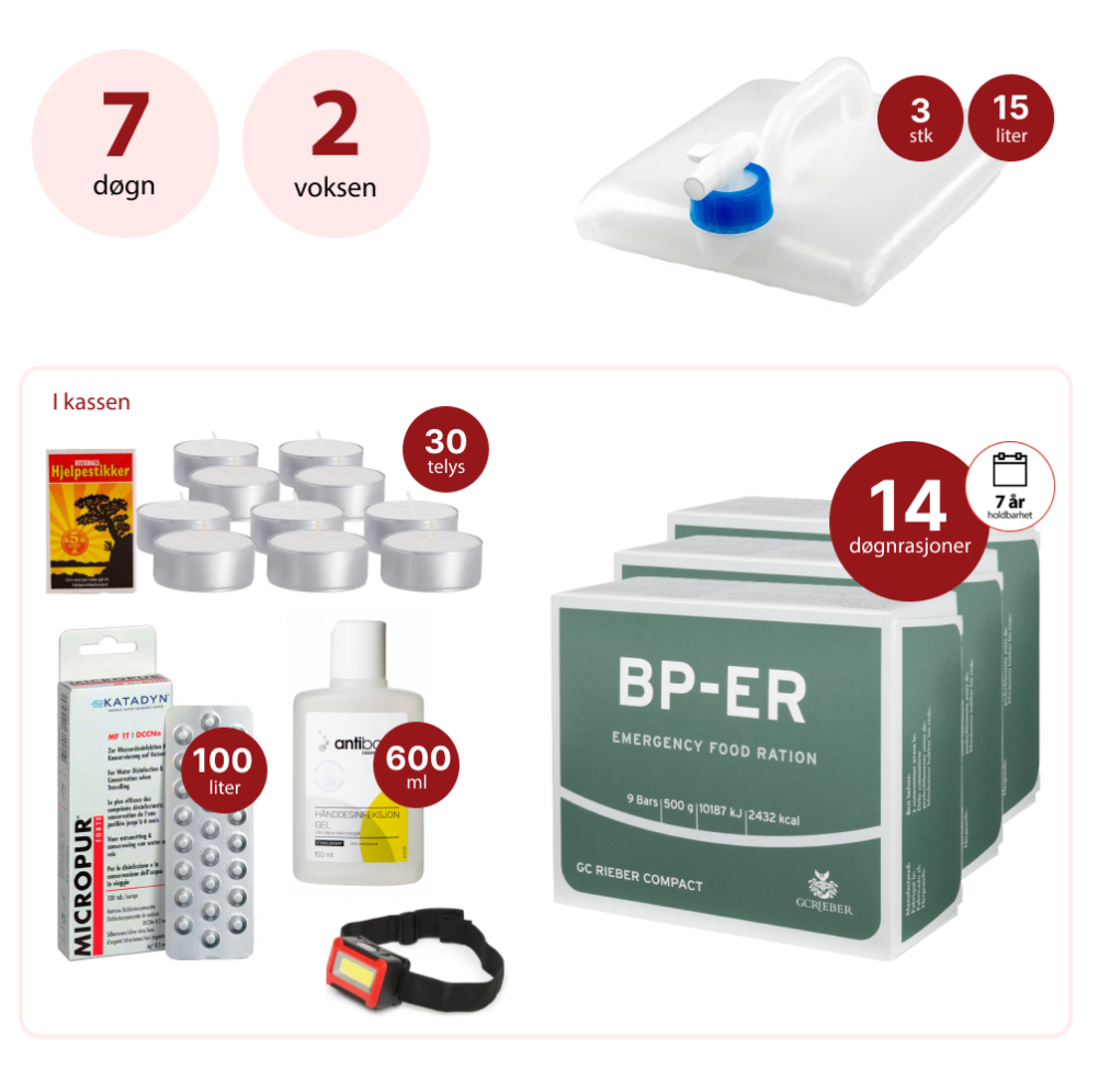 Gave med mening's image