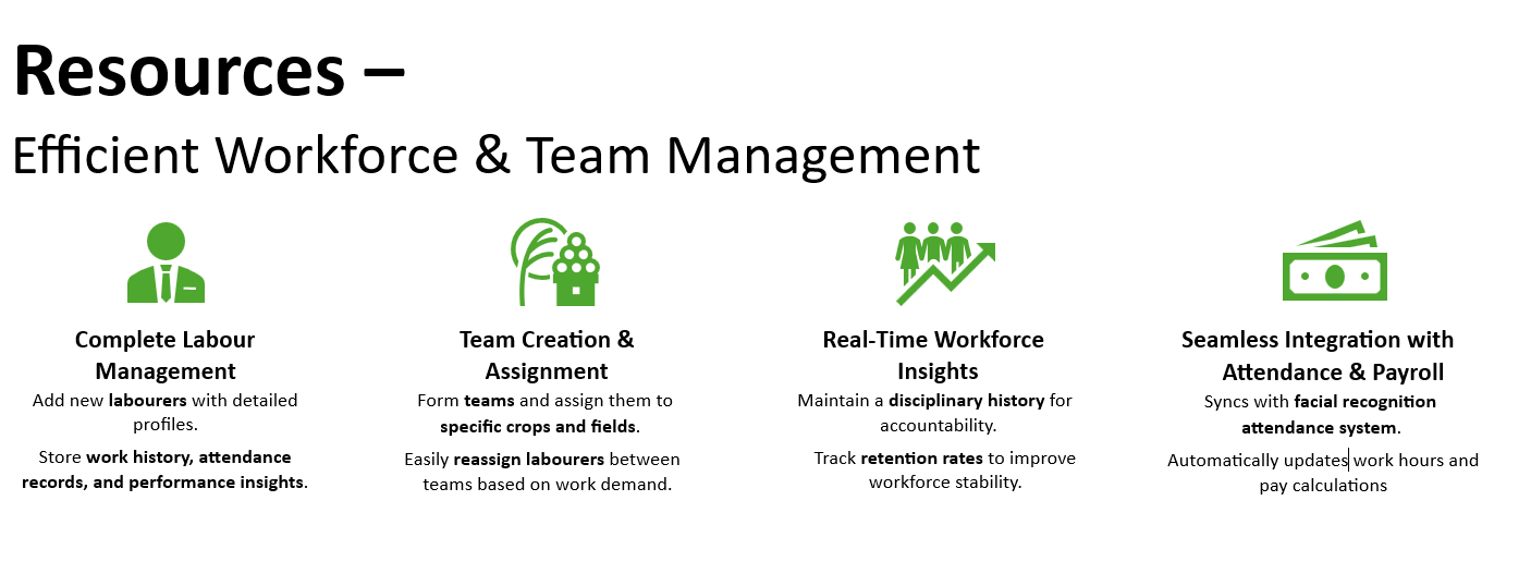 Rhino Agri Tech's image