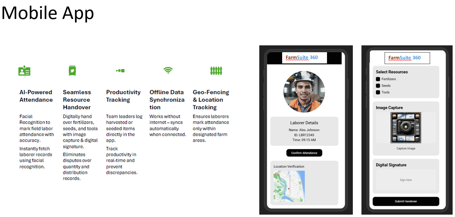 Rhino Agri Tech's image