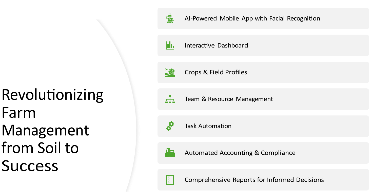 Rhino Agri Tech's image