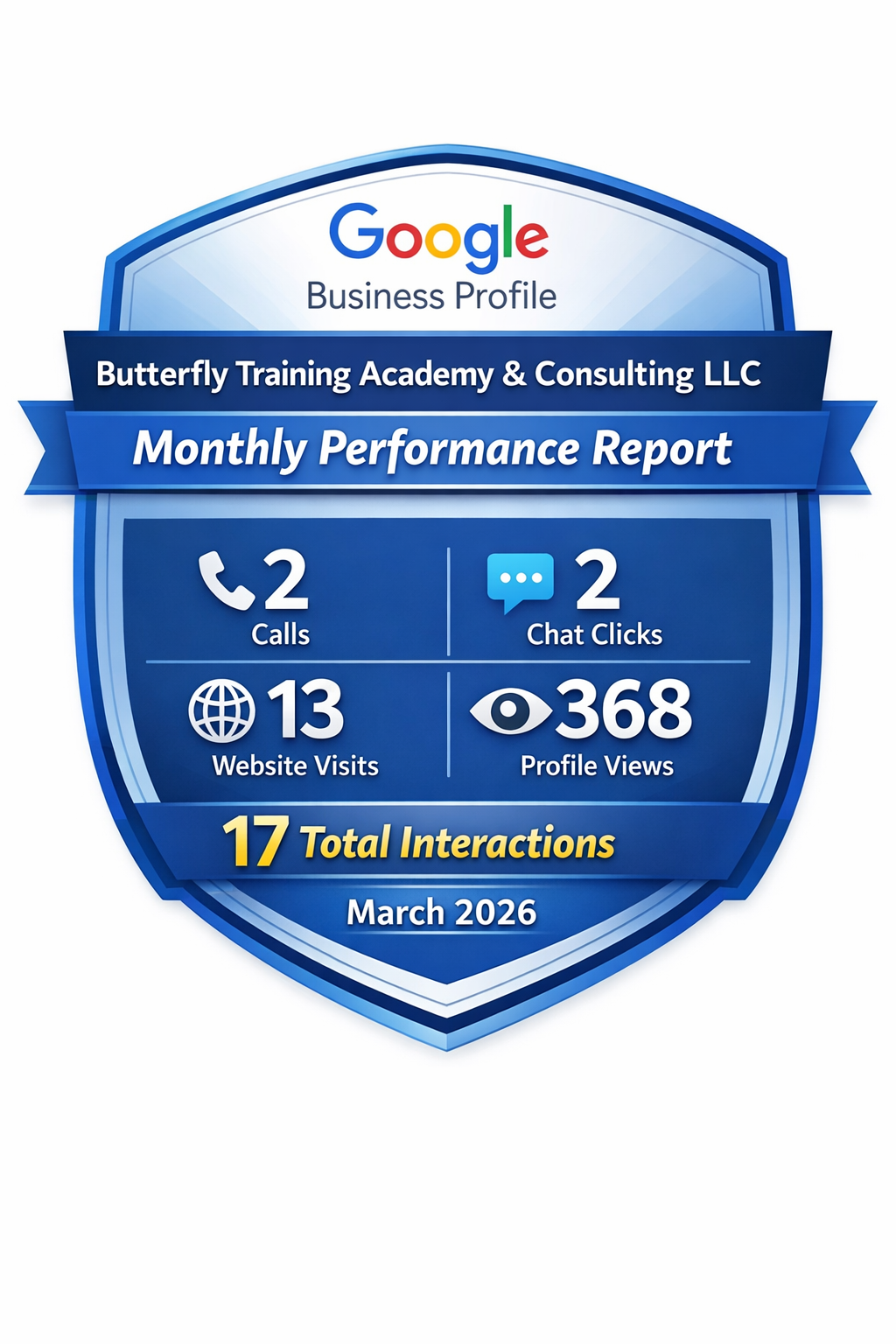 Verified as of 4/6/26