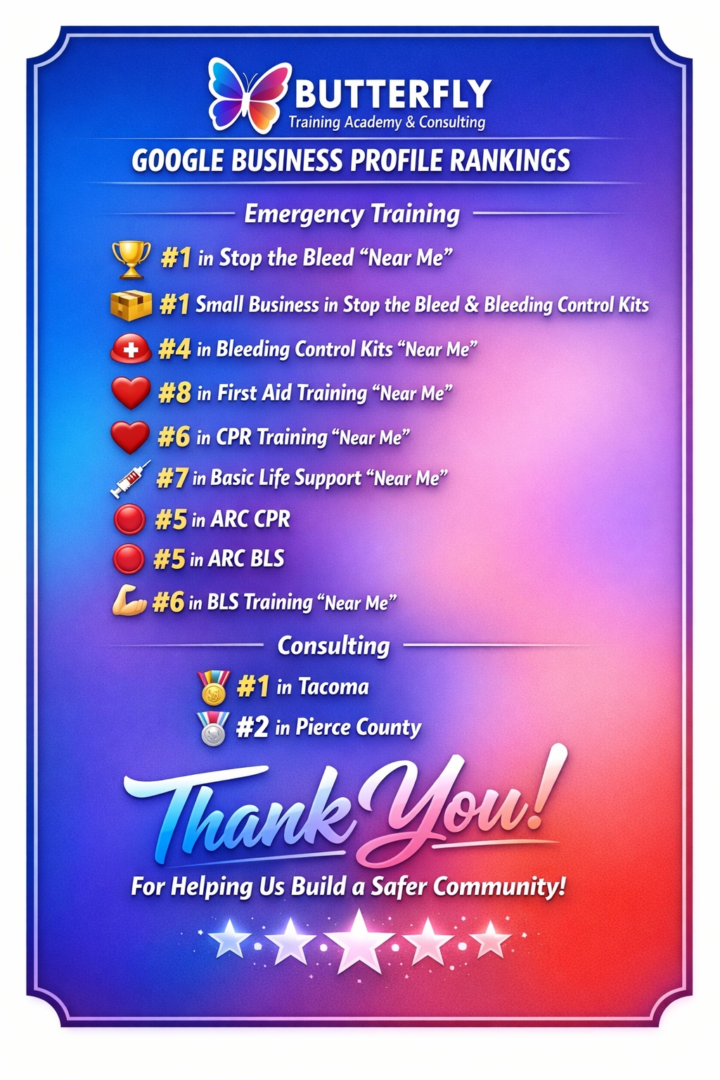 Butterfly Training Academy & Consulting LLC's image