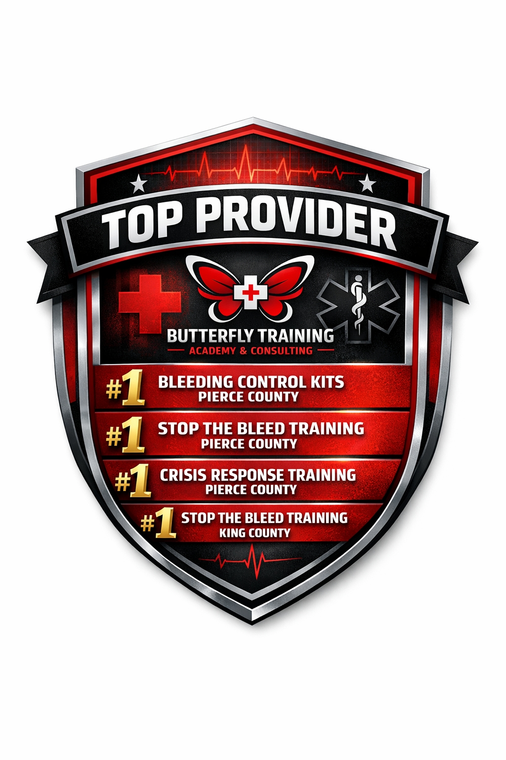 Butterfly Training Academy & Consulting LLC's image