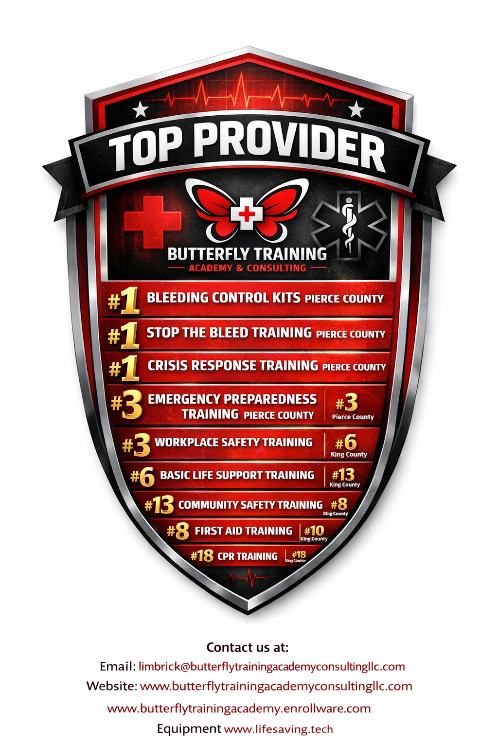 Butterfly Training Academy & Consulting LLC's image