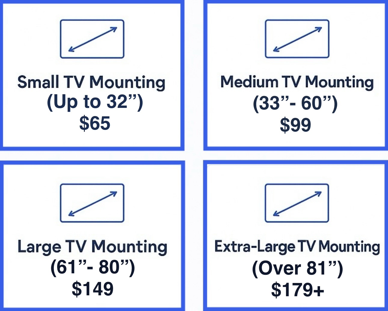 NowTech Pro TV Mounting Prices by Screen Size - Small, Medium, Large, Extra-Large TV Installation in Homestead, Cutler Bay, and Miami-Dade.