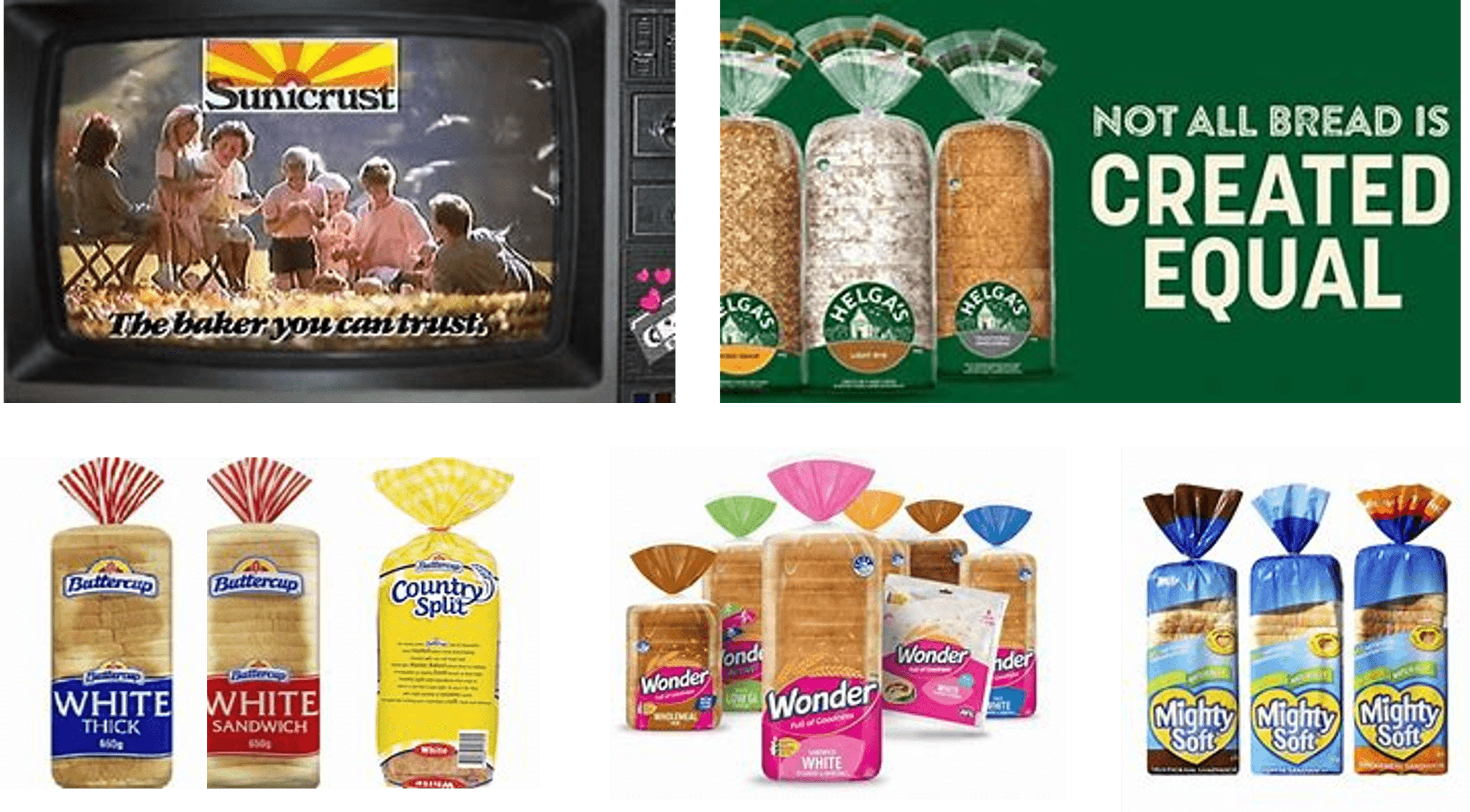 QAD (for GOODMAN FIELDER) (Geelong, Mount Gambier, Townsville) - Bread Products - Multiple