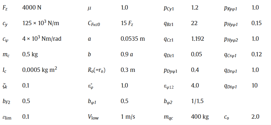 Mantech Performance Technologies's image