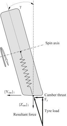 Mantech Performance Technologies's image