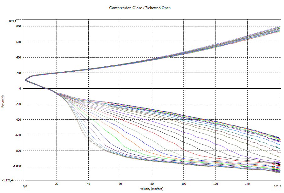 Mantech Performance Technologies's image