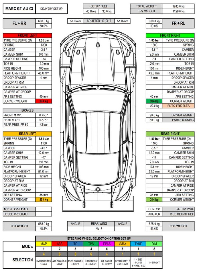 Mantech Performance Technologies's image