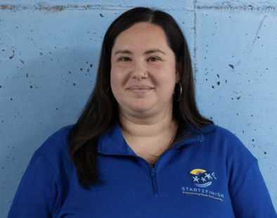 Start2Finish's image