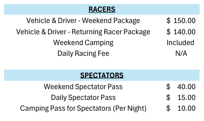 Fernald Field Dragway's image