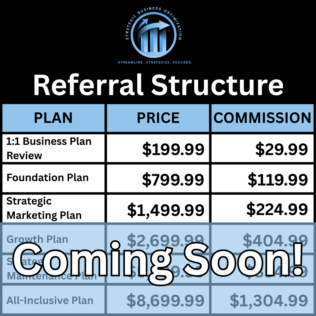 Strategic Business Optimization's image