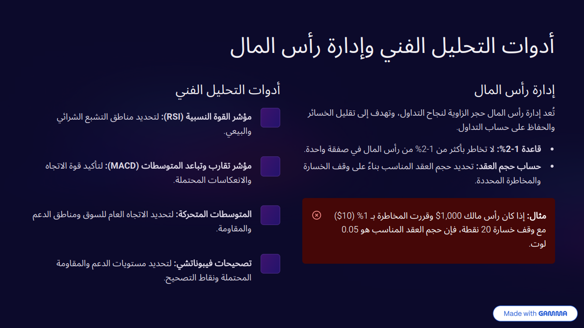 Q877's image