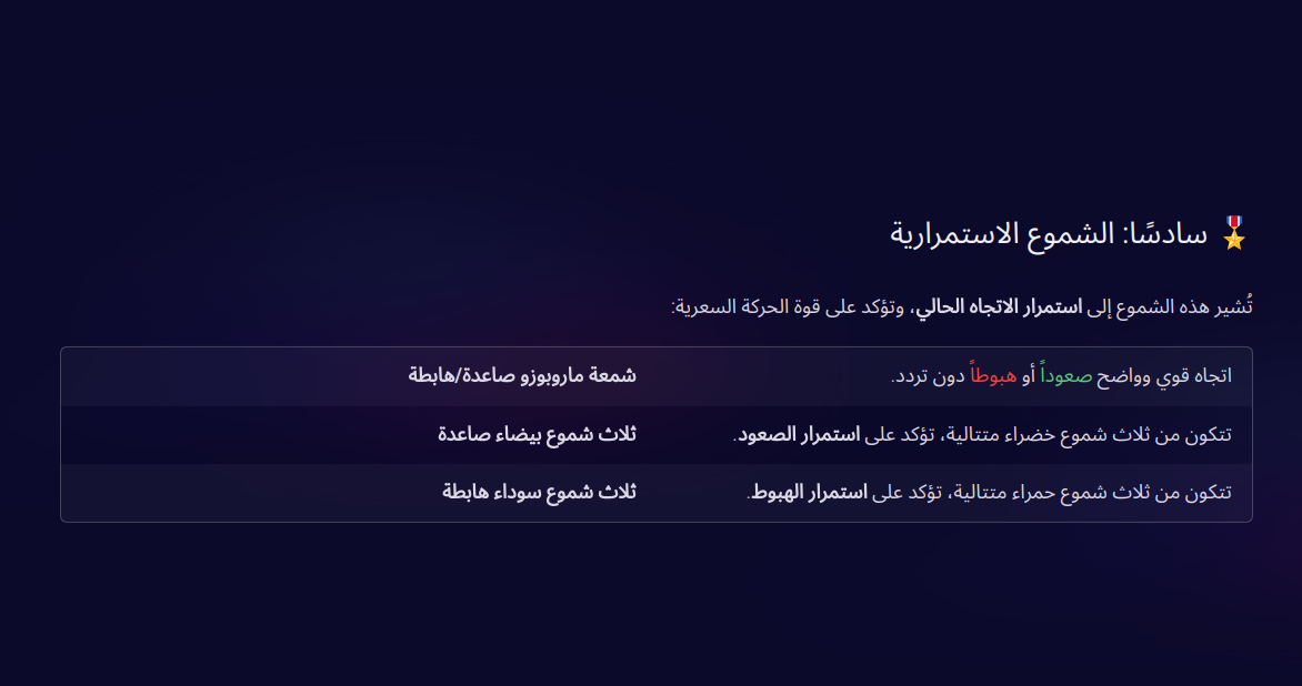 Q877's image