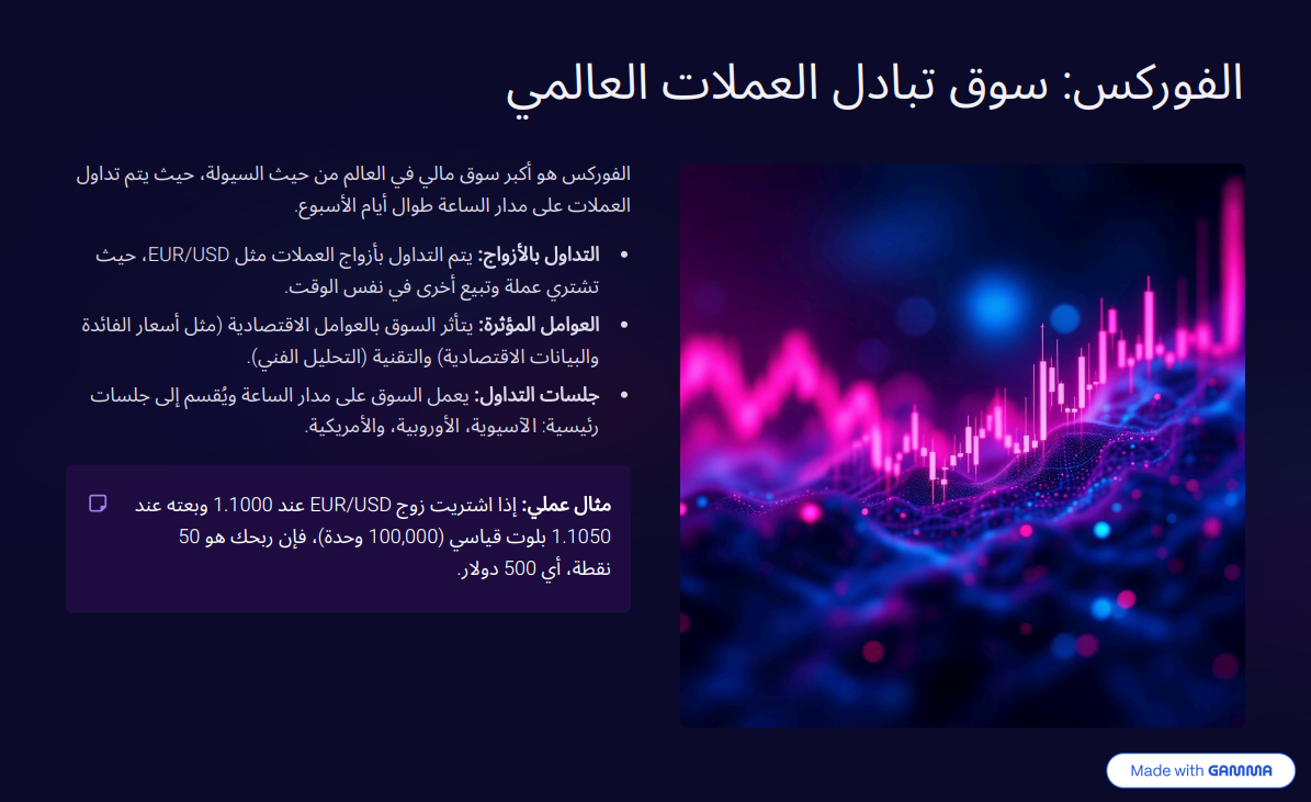Q877's image