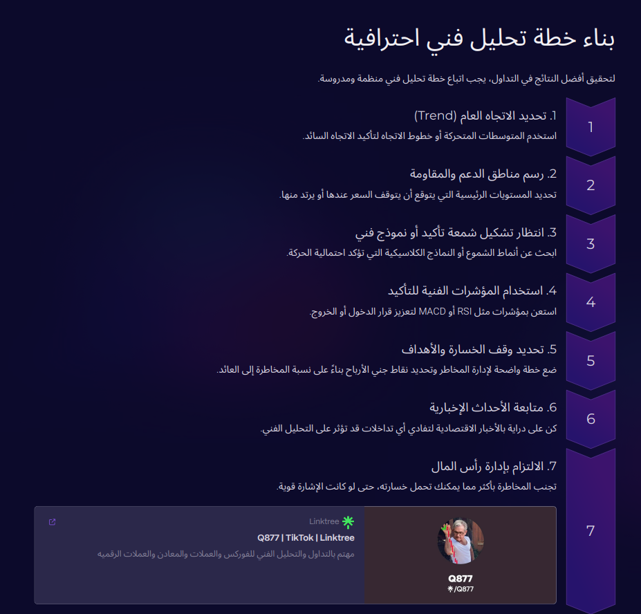 Q877's image
