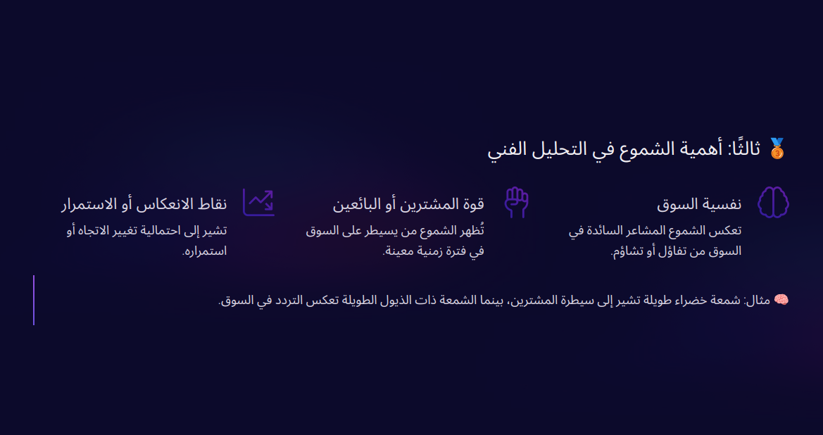 Q877's image