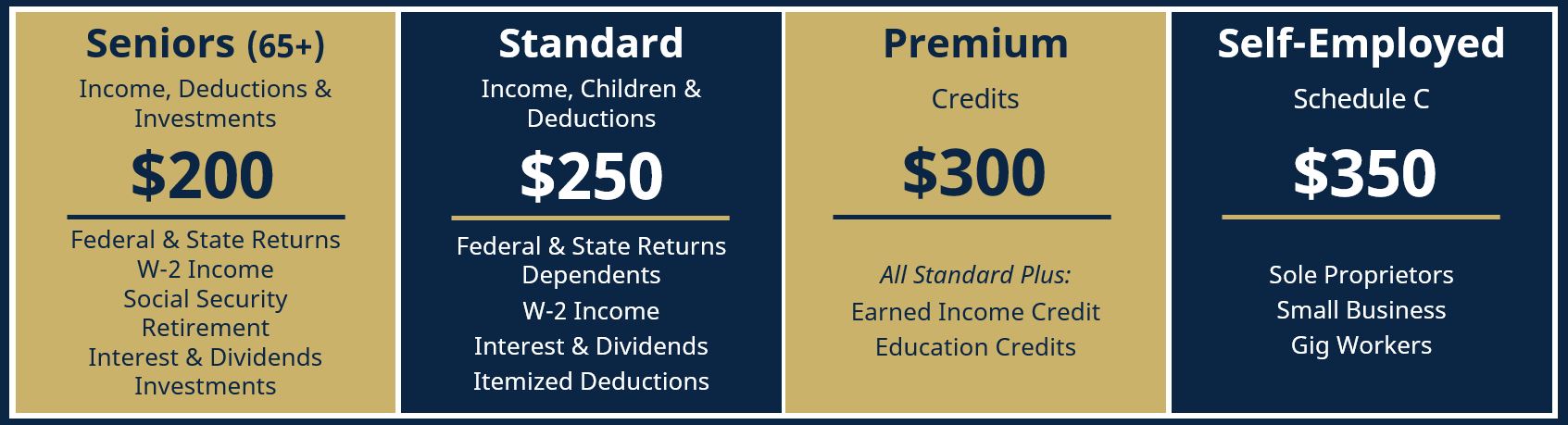 YES! TAX Taxes Made Easy's image