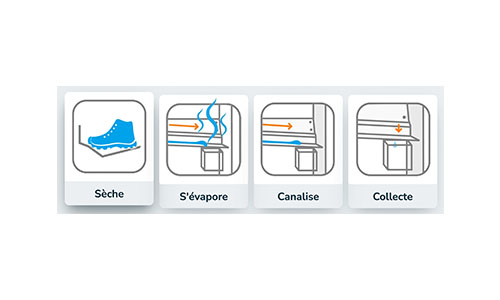 Rekas représentation Médicale's image