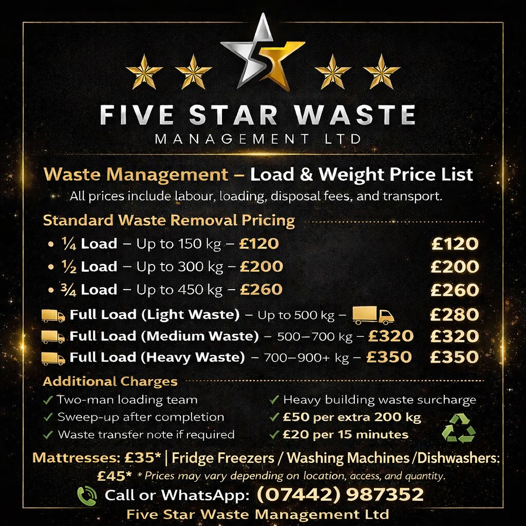 Please send pictures of what you have to get a free quote