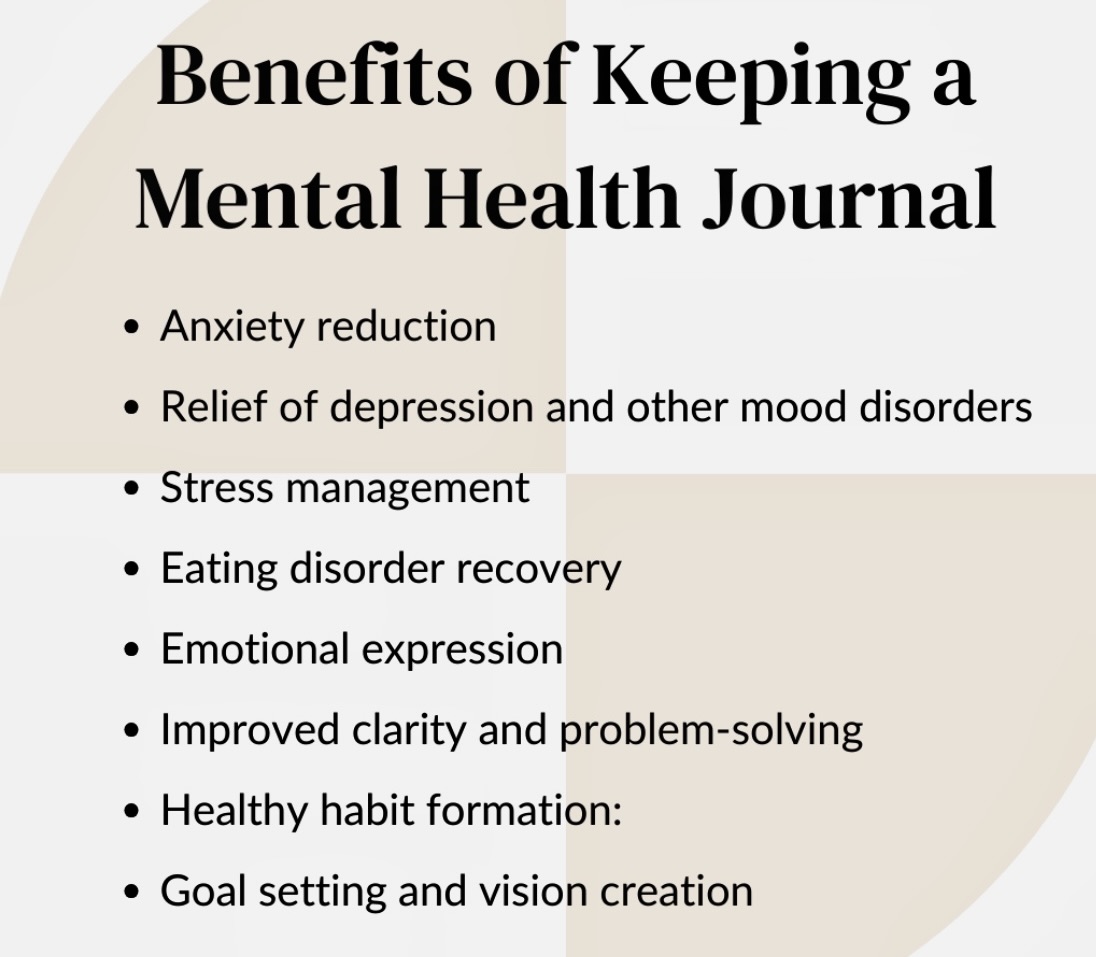 Redmond Journaling Club's image