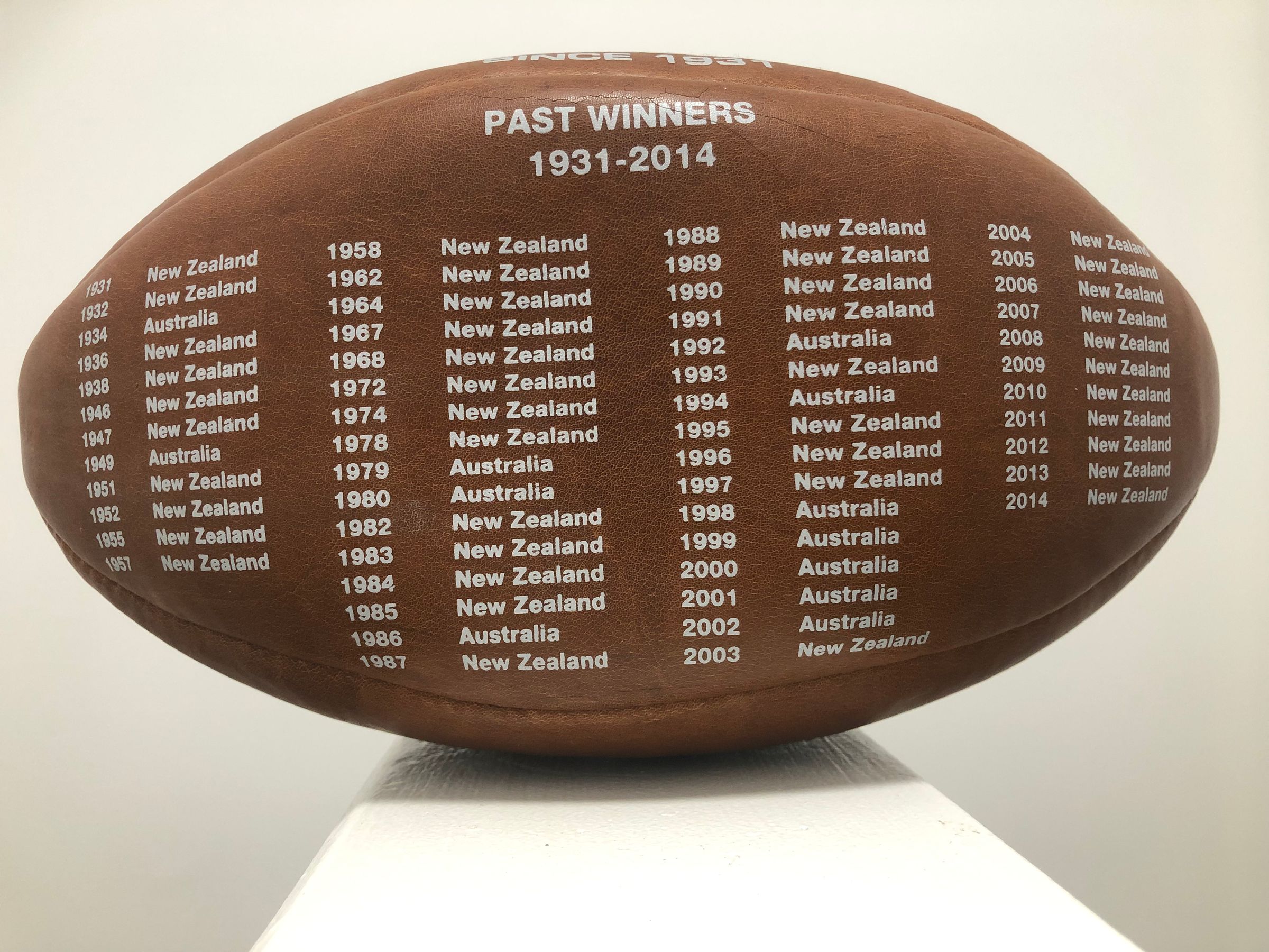 Team Rugby Union's image