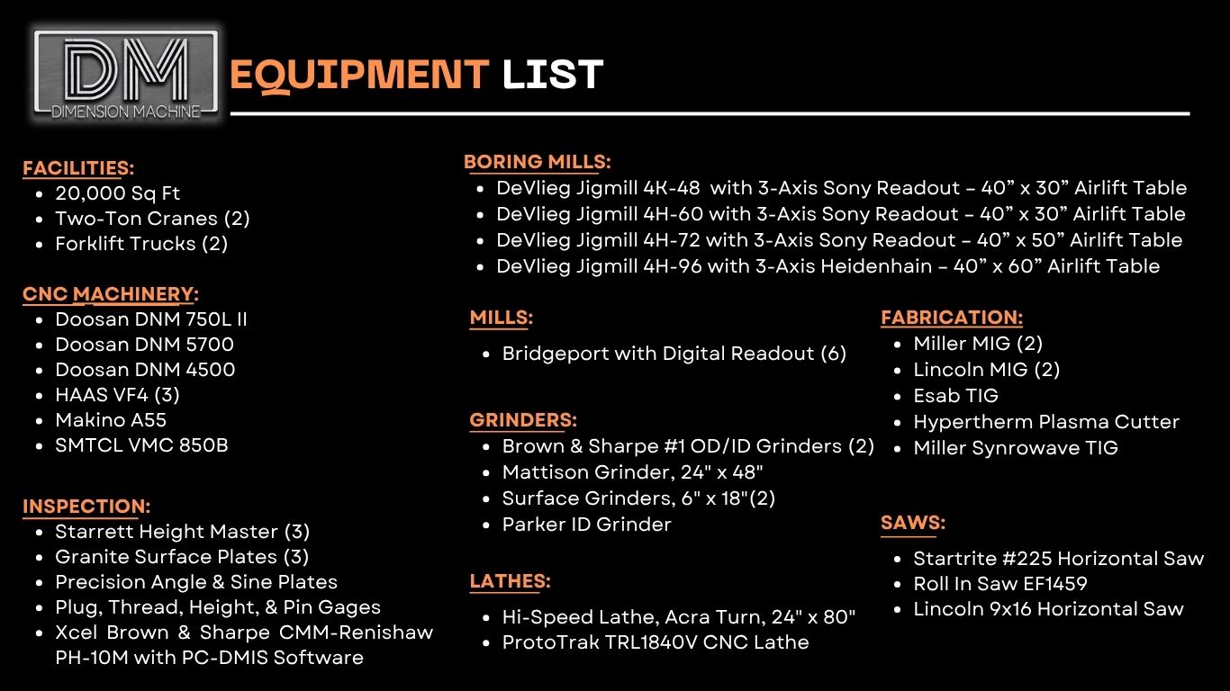 DimensionMachine's image