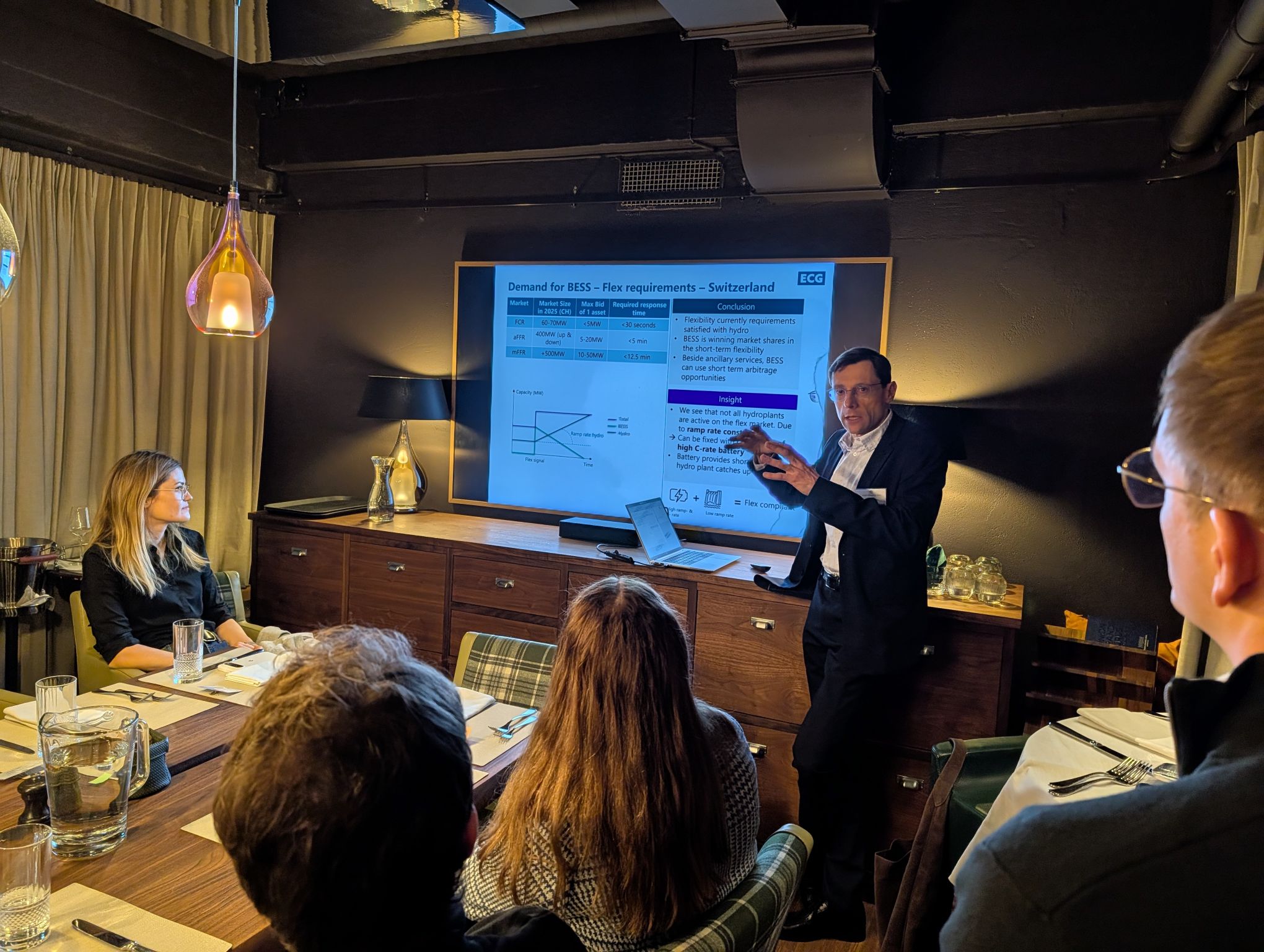 View David's LinkedIn profile