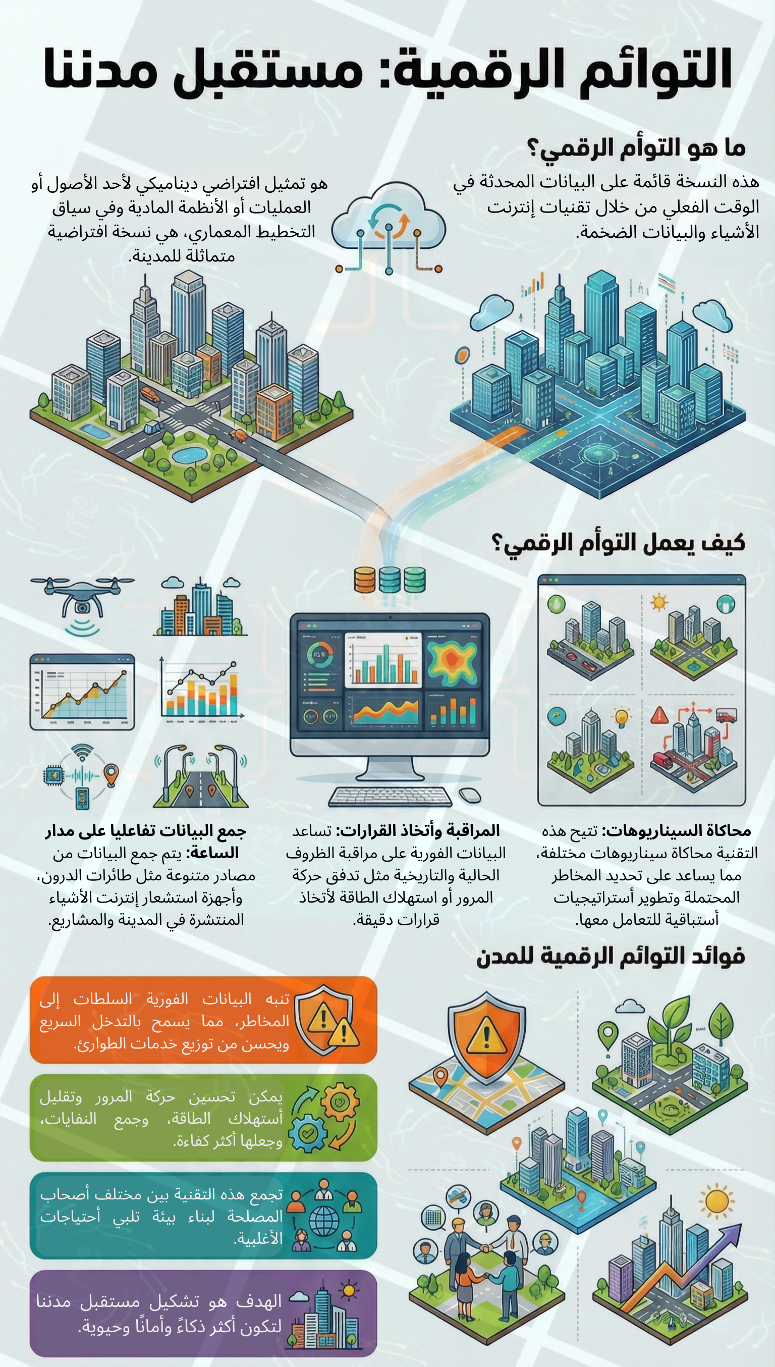 Sustain Middle East's image