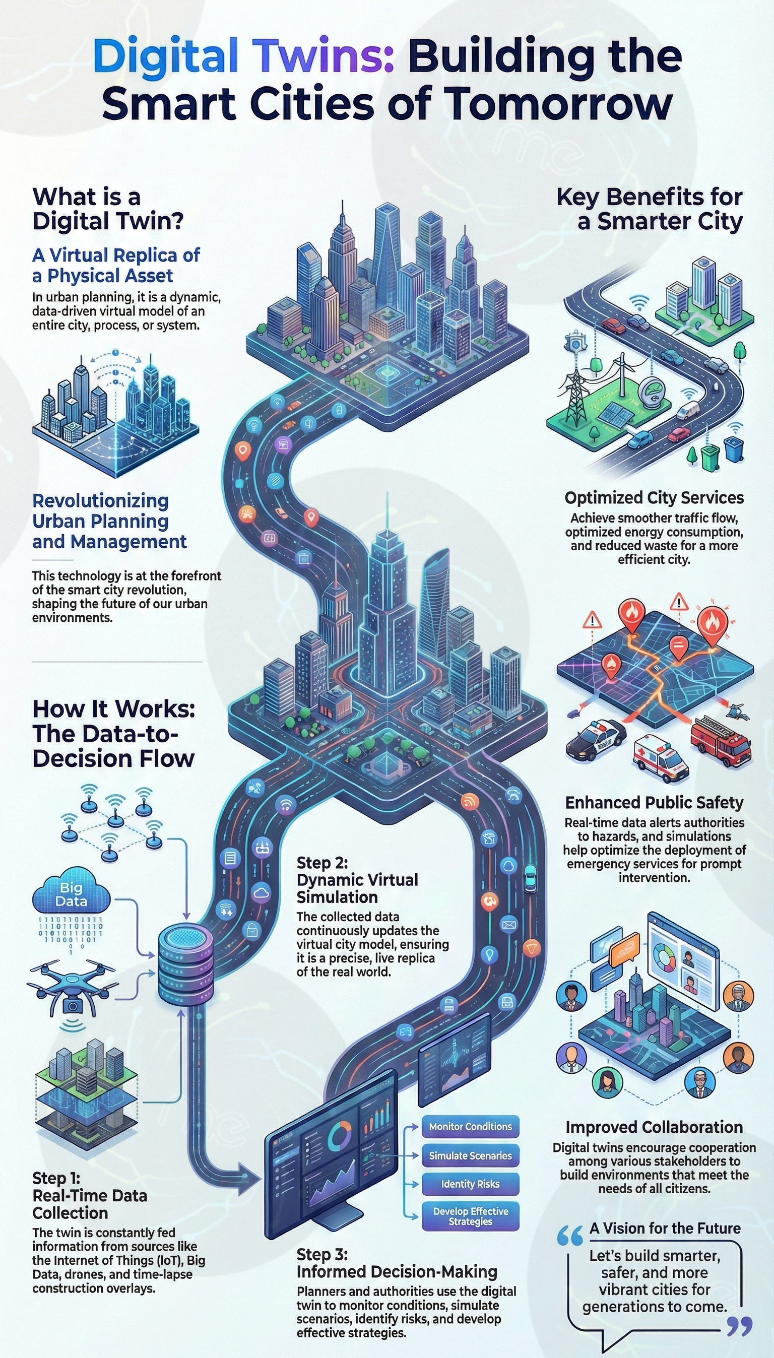Sustain Middle East's image