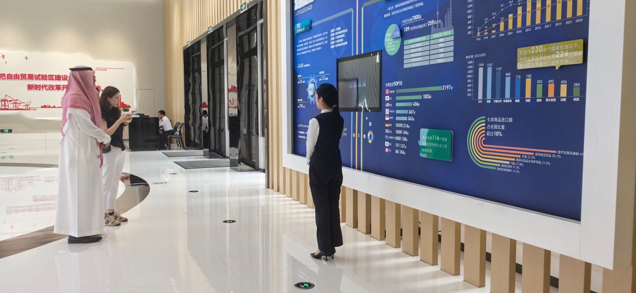 Sustain Middle East's image