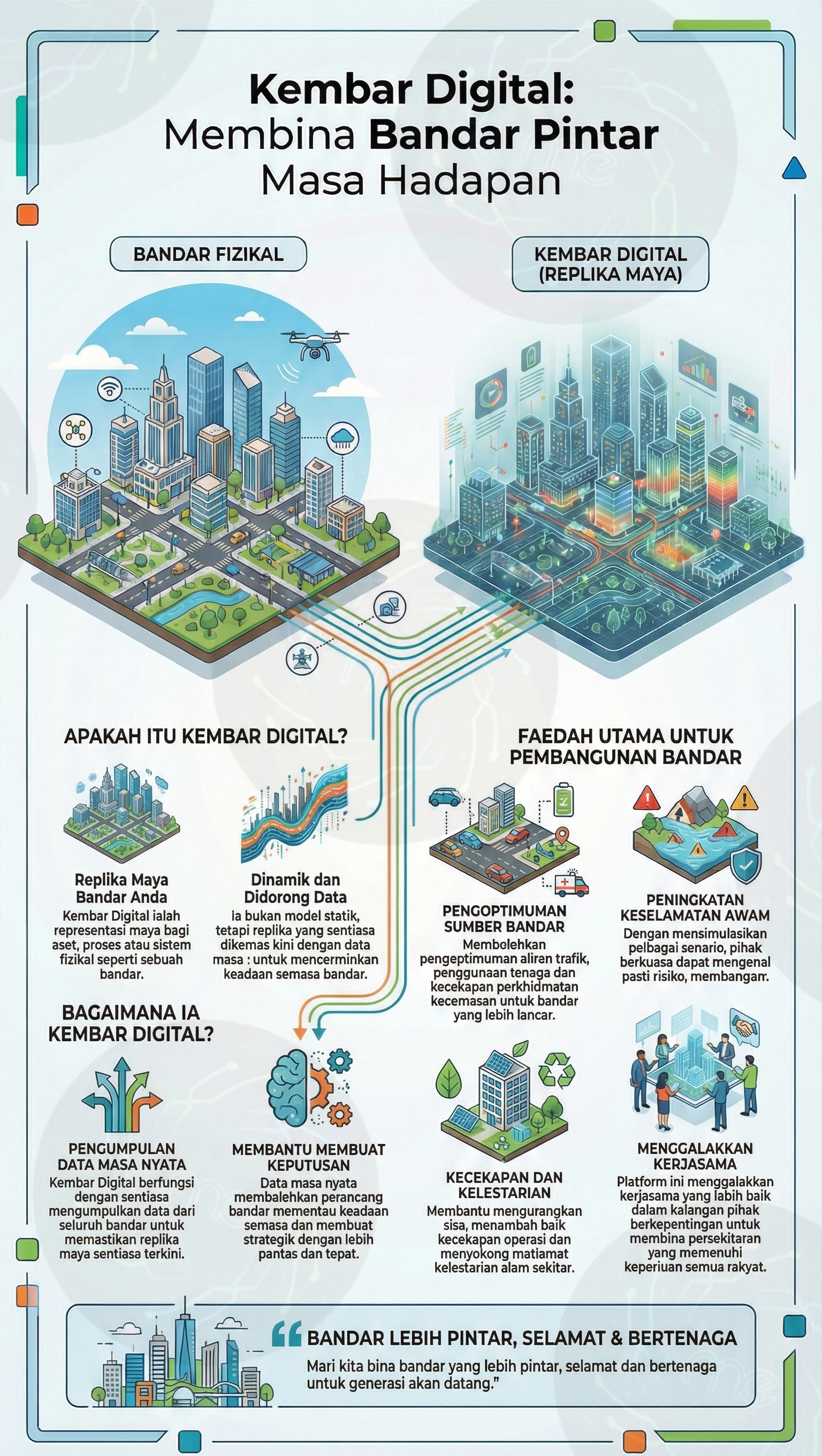 Sustain Middle East's image