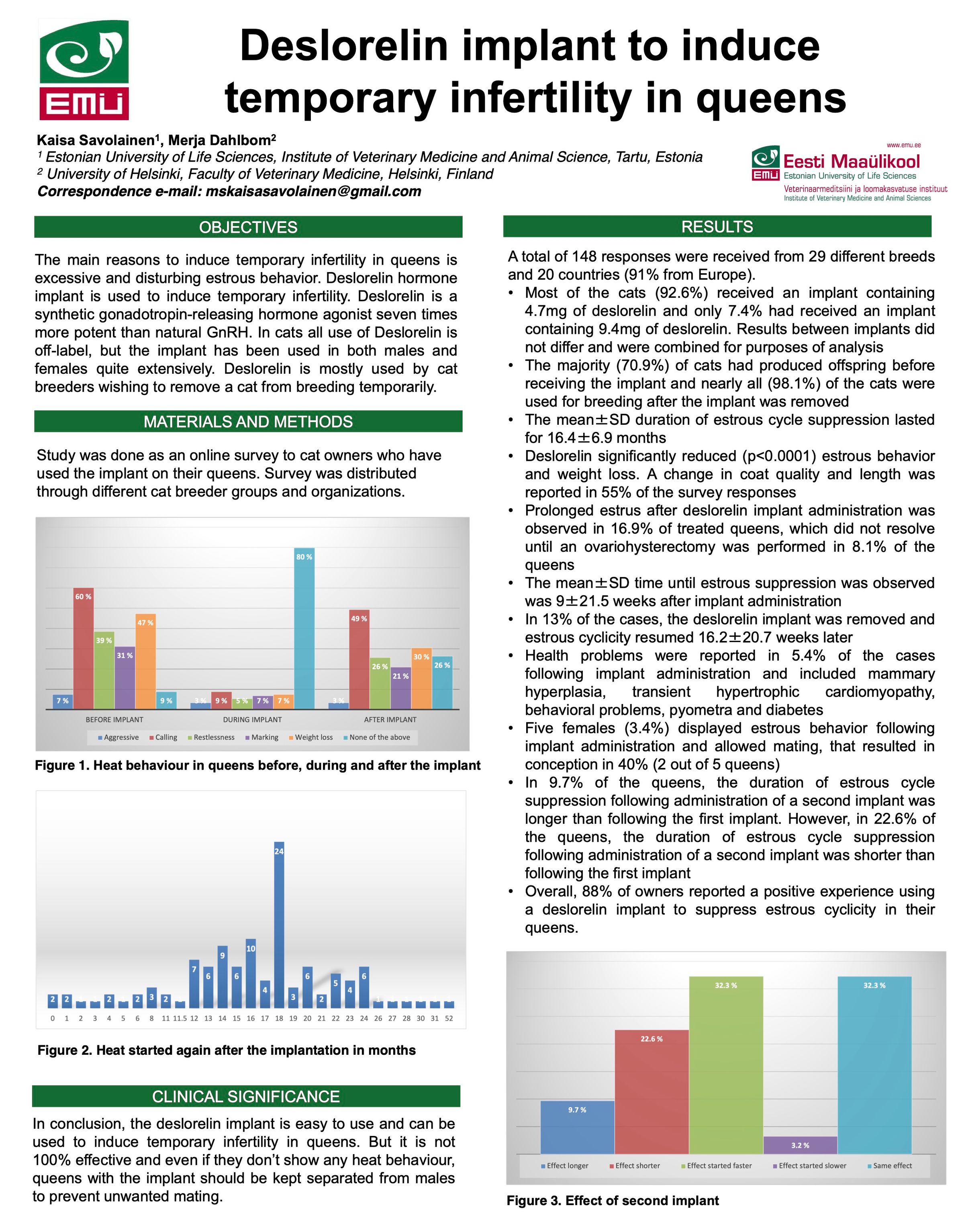 NederVet - eläinlääkäri Alavetelissä's image