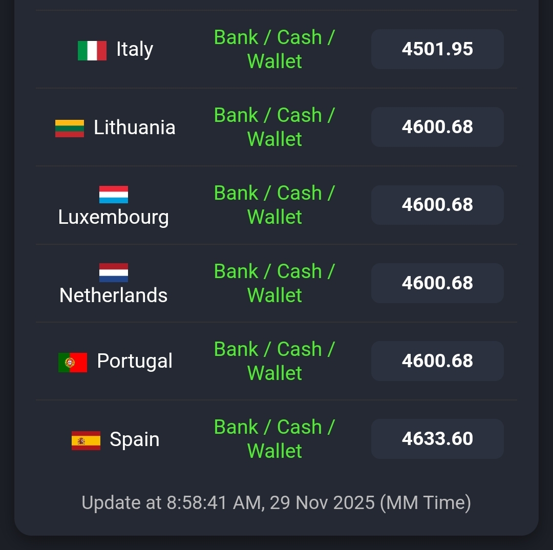 RiA Transfer | Naung Moon