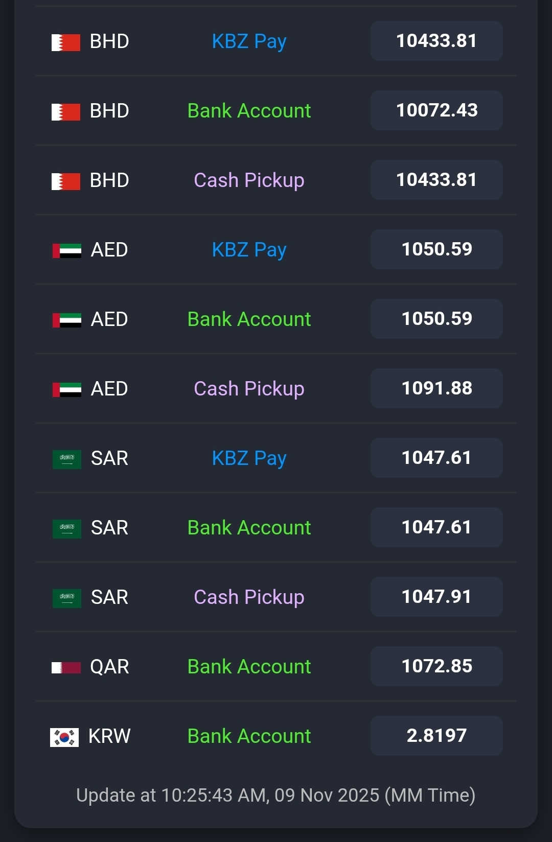 WU Commonwealth | Naung Moon