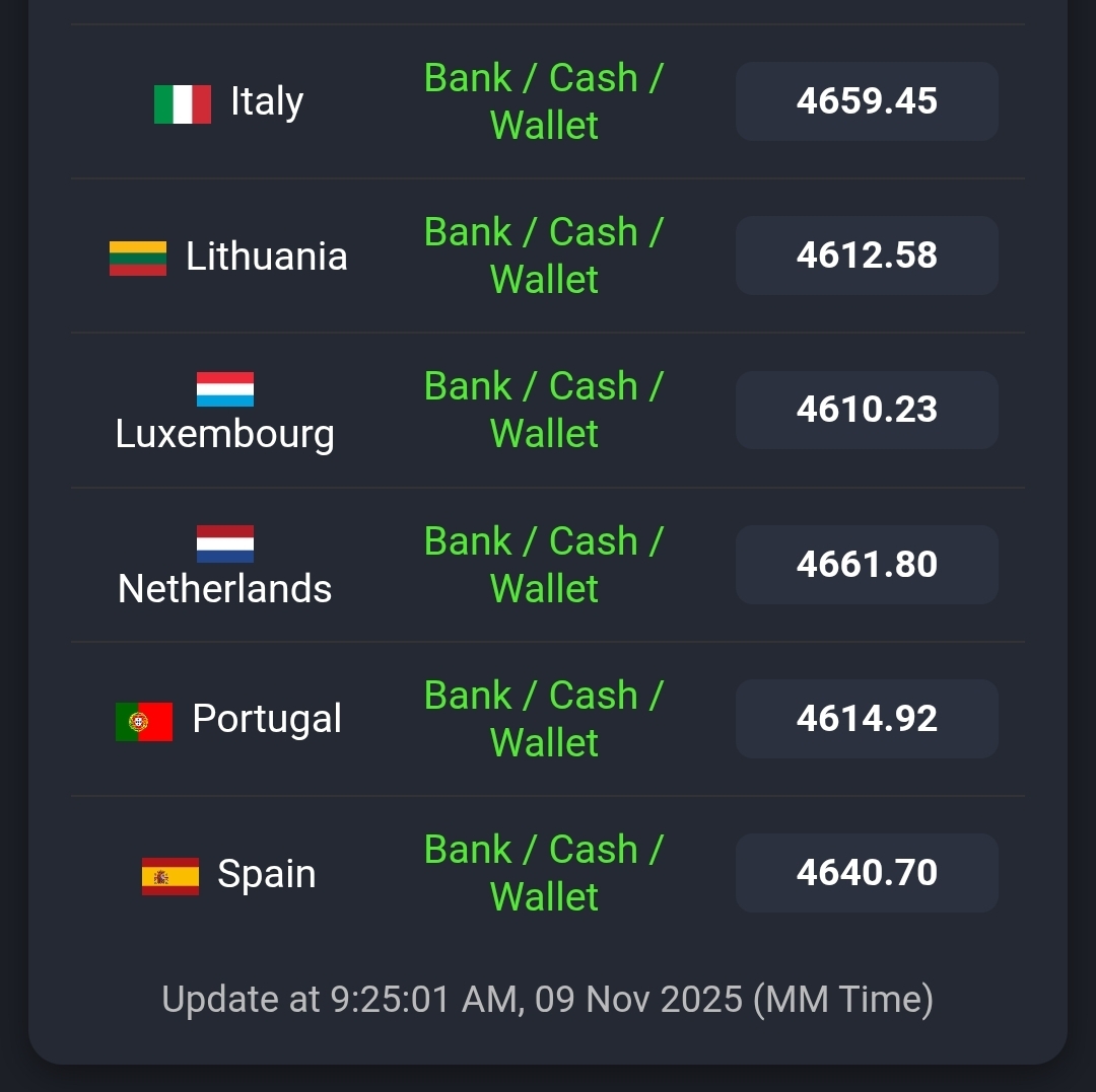 RiA Transfer | Naung Moon