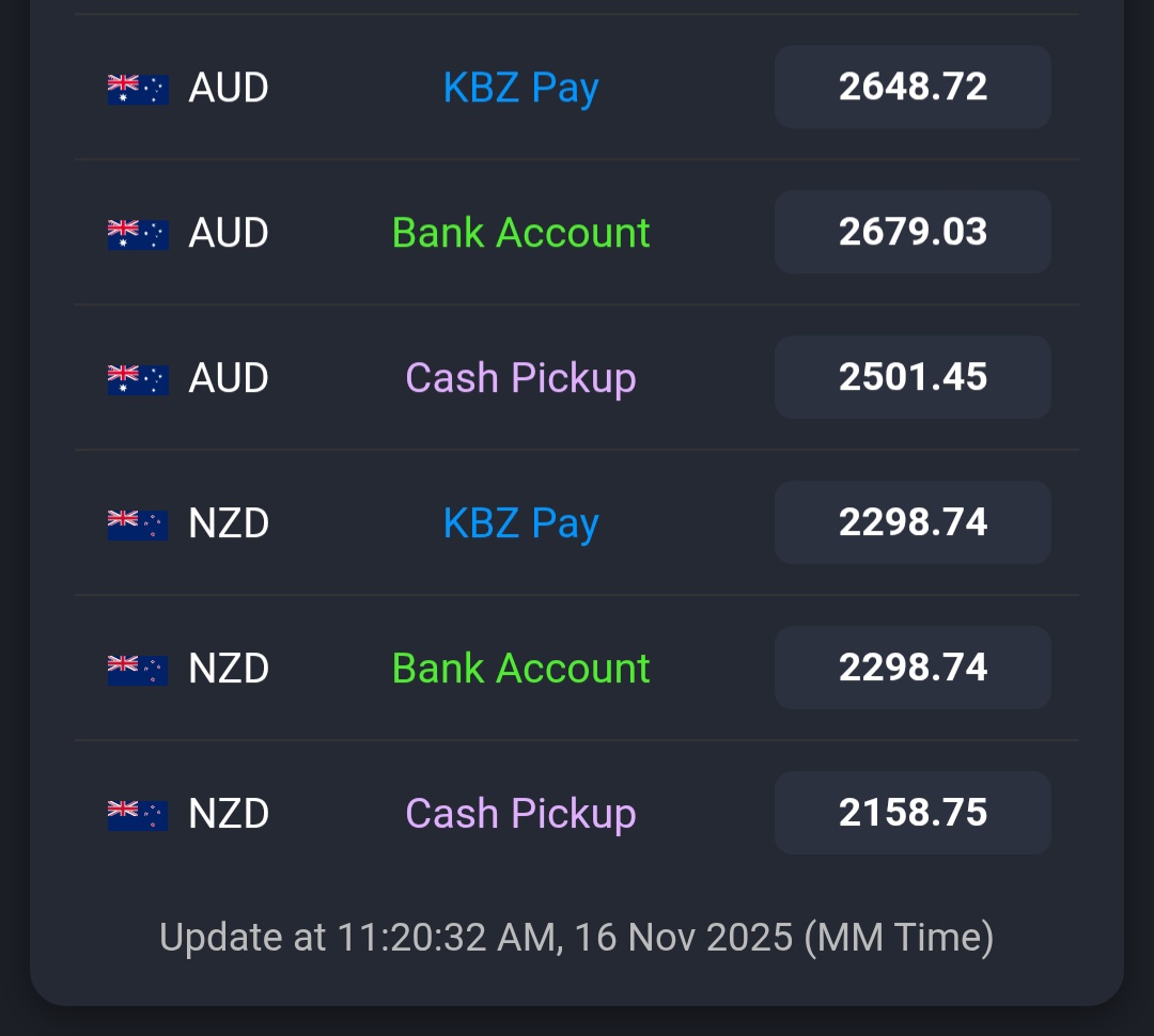 WU Commonwealth | Naung Moon