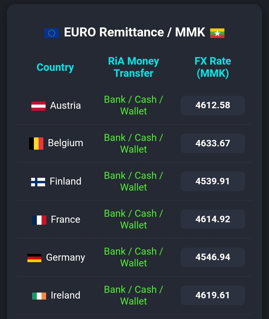 RiA Transfer | Naung Moon