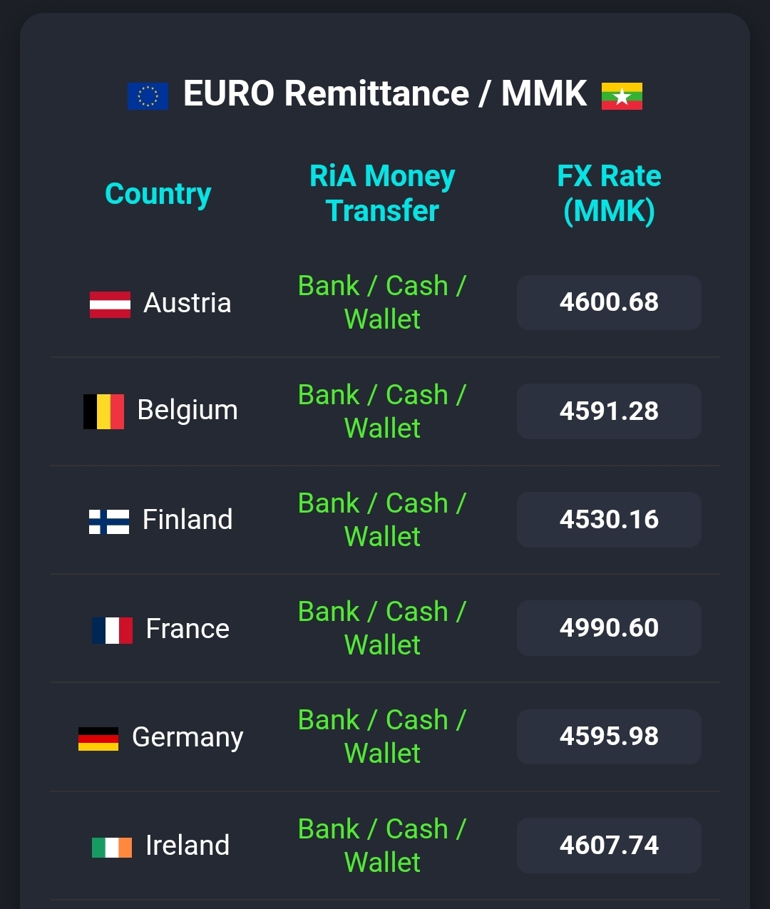 RiA Transfer | Naung Moon