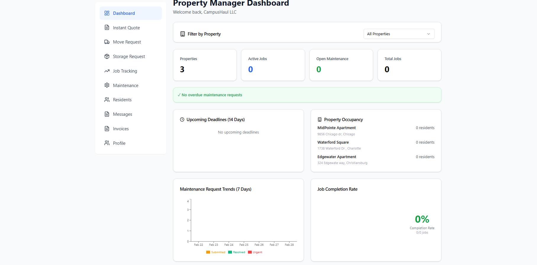 Property Manager Portal