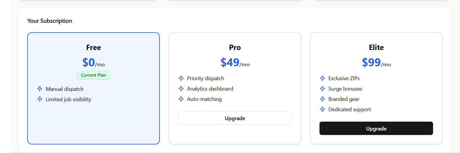 Carrier Portal Subscription Plan