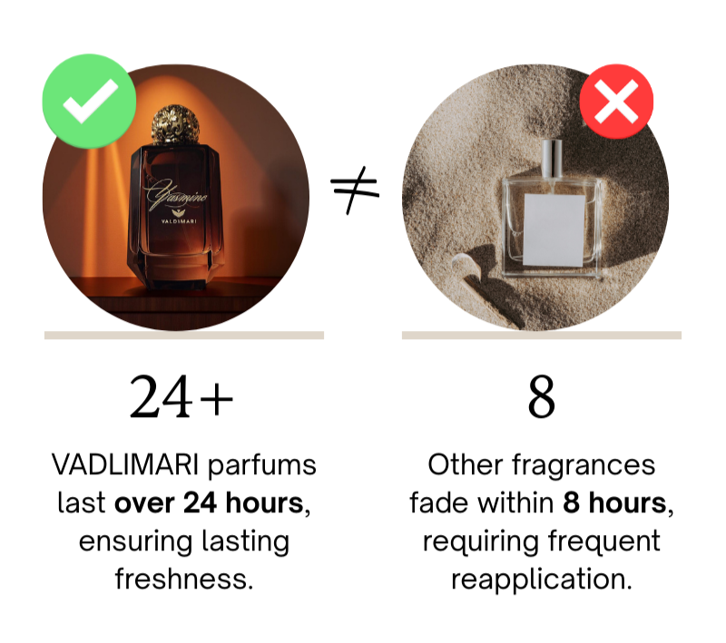 Fragrances by Valdimari's image