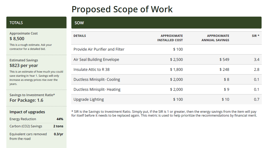 Green Thinking, LLC's image