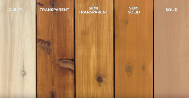 Fence Guard Stain & Seal's image