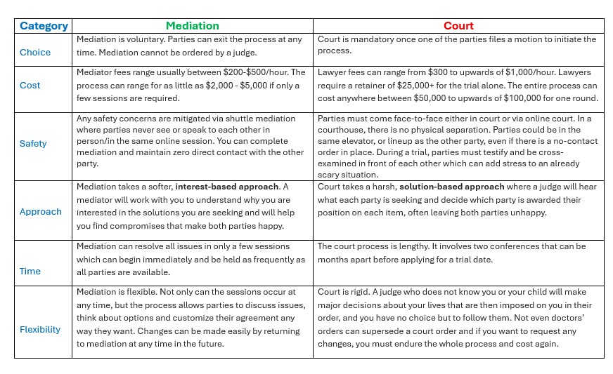 The Name Nanny's image