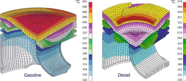 Chiptuning, optimalizálás és autó szerviz Kapuvár's image