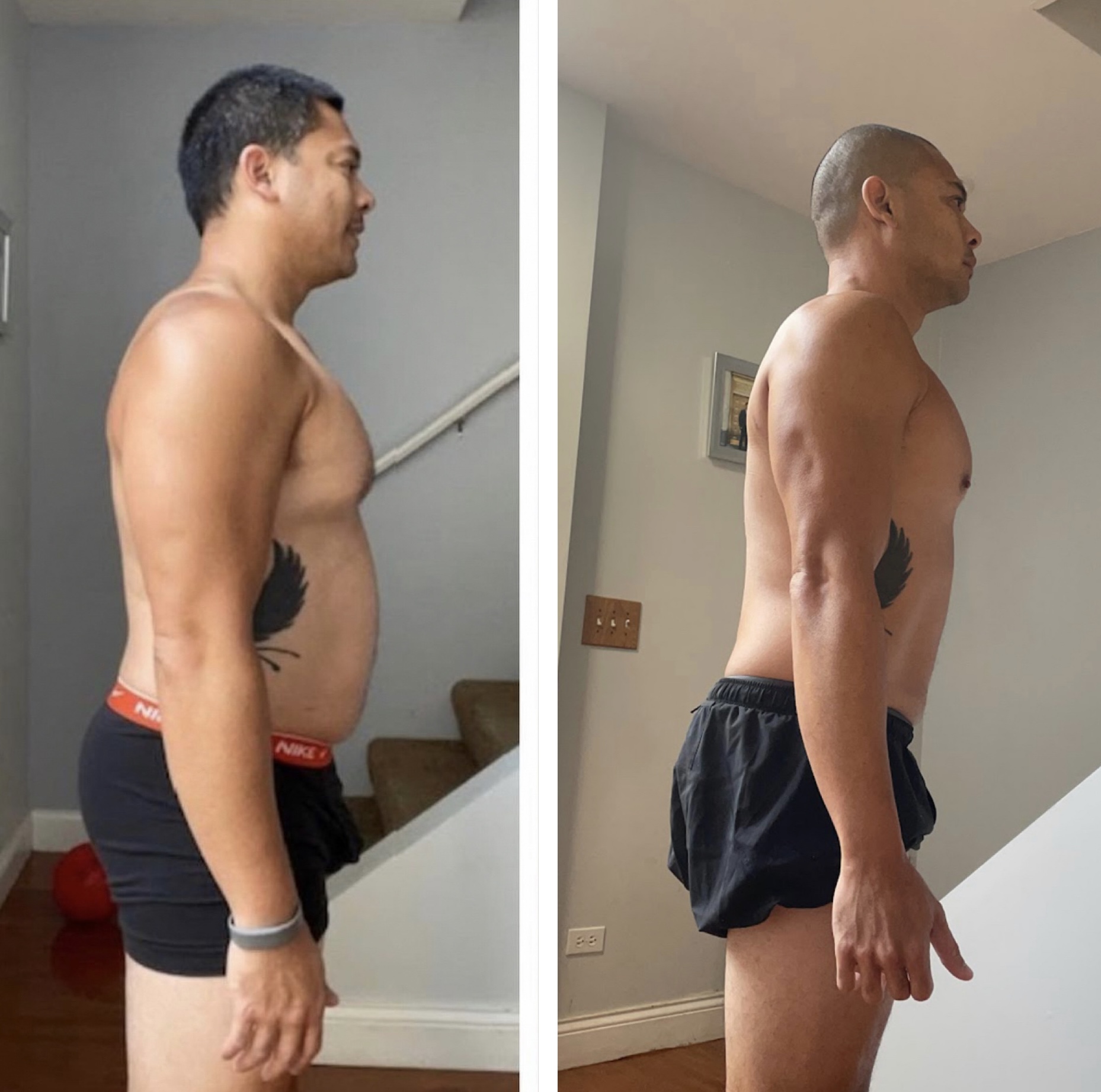 Relativ Performance 's image