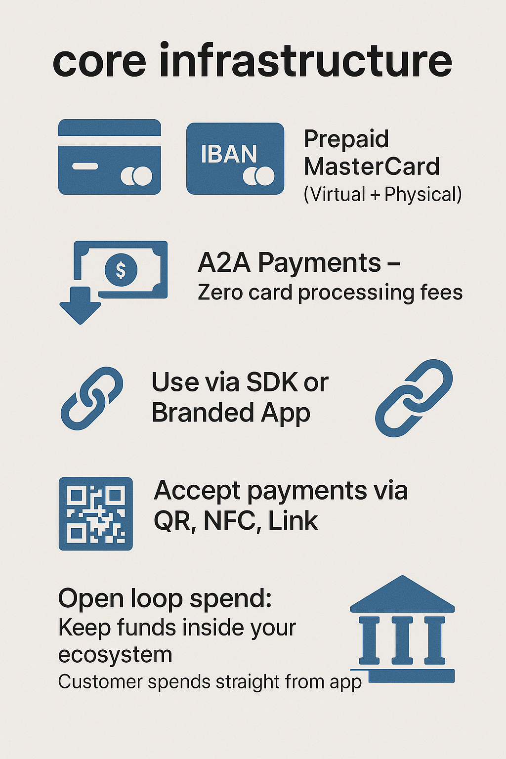 Real Points Payments - For Real Rewards in Real Time's image